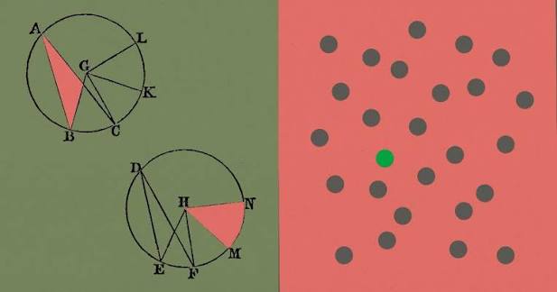 Anthropic illustration pairing two geometric circle proof diagrams on a green panel with a red panel of grey dots and one green dot