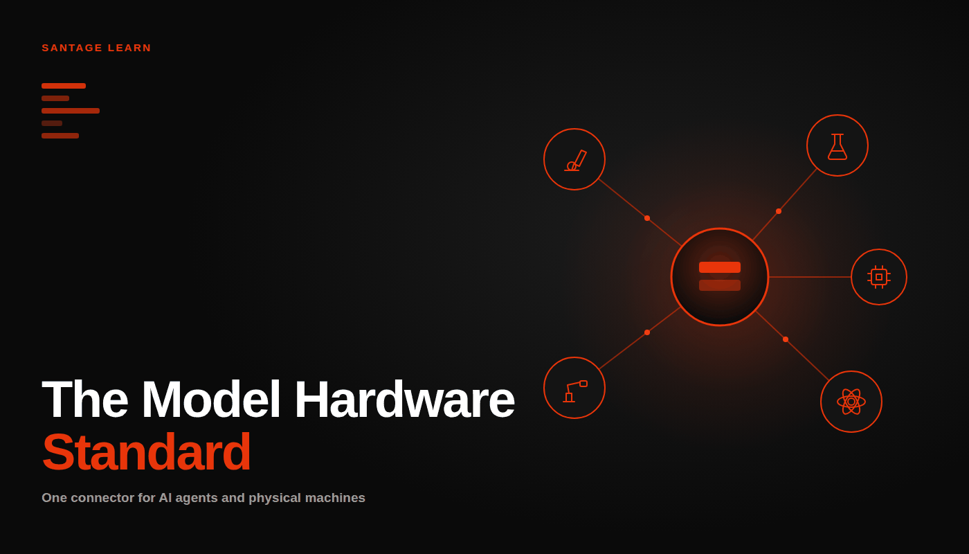 The Model Hardware Standard as a universal connector linking an AI agent to a microscope, a liquid handler, and a robotic arm. Santage illustration.